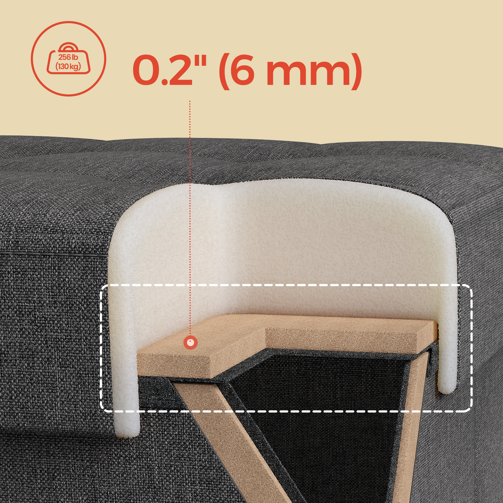 High-Quality Materials